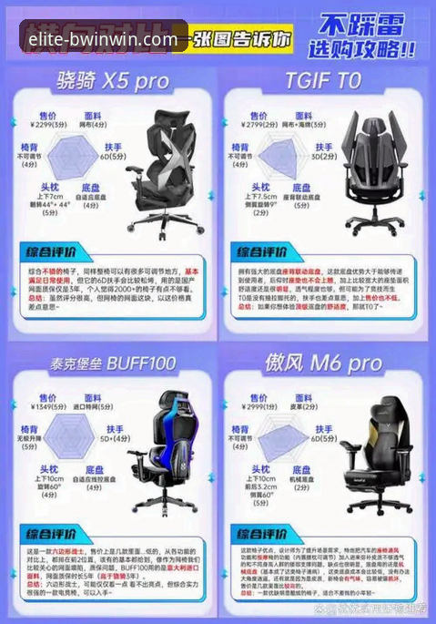 BWIN必赢老虎机深度评测：经典vs创新，哪个更值得体验？