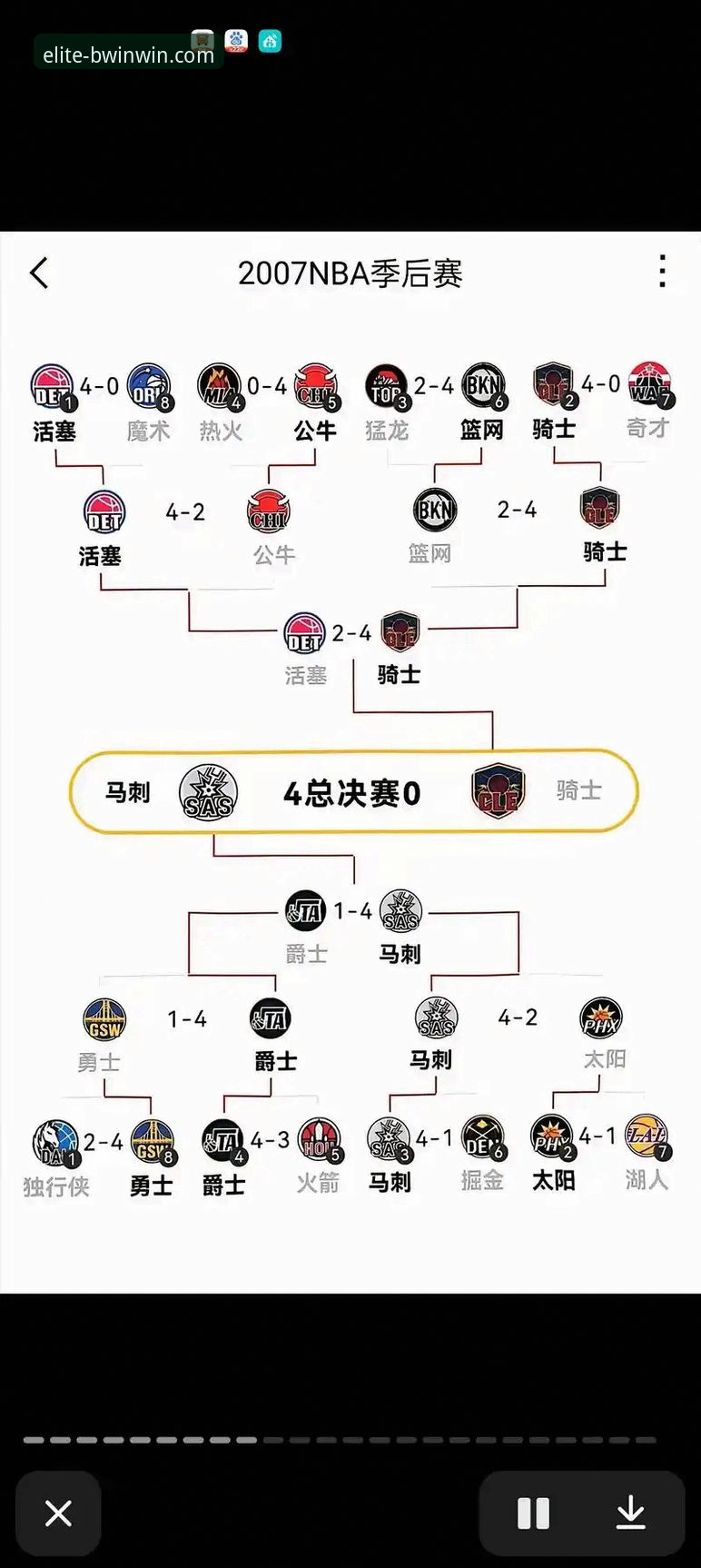 BWIN必赢靠谱吗评测 湖人锁定季后赛席位:从赛区冠军到争冠之路的实用观赛指南