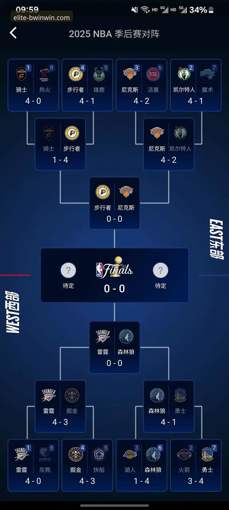湖人锁定季后赛席位观赛操作教程——从BWIN必赢体育视角解析关键战役